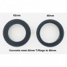 42mm-48mm T-Ring Conversion Kit 